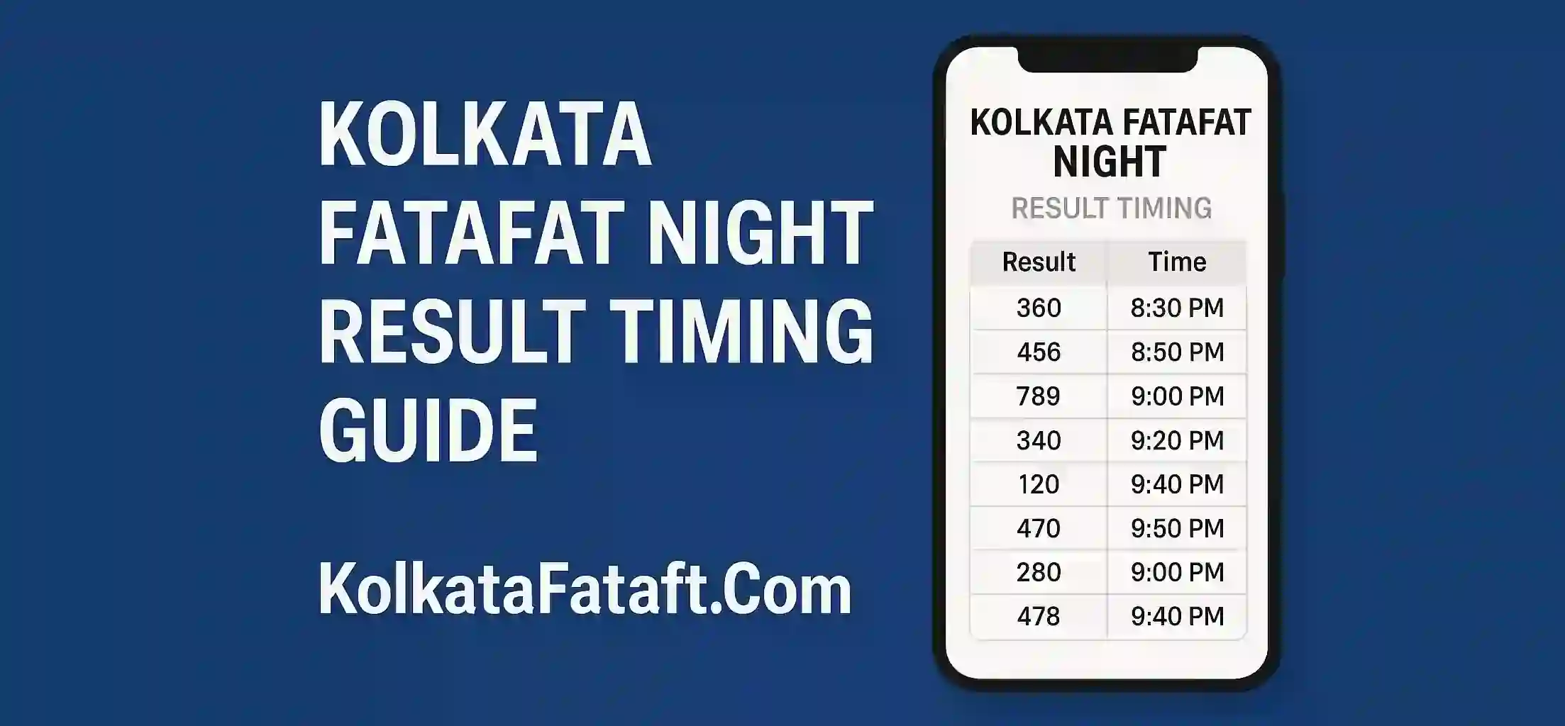 Kolkata Fatafat Night Result Timing Guide