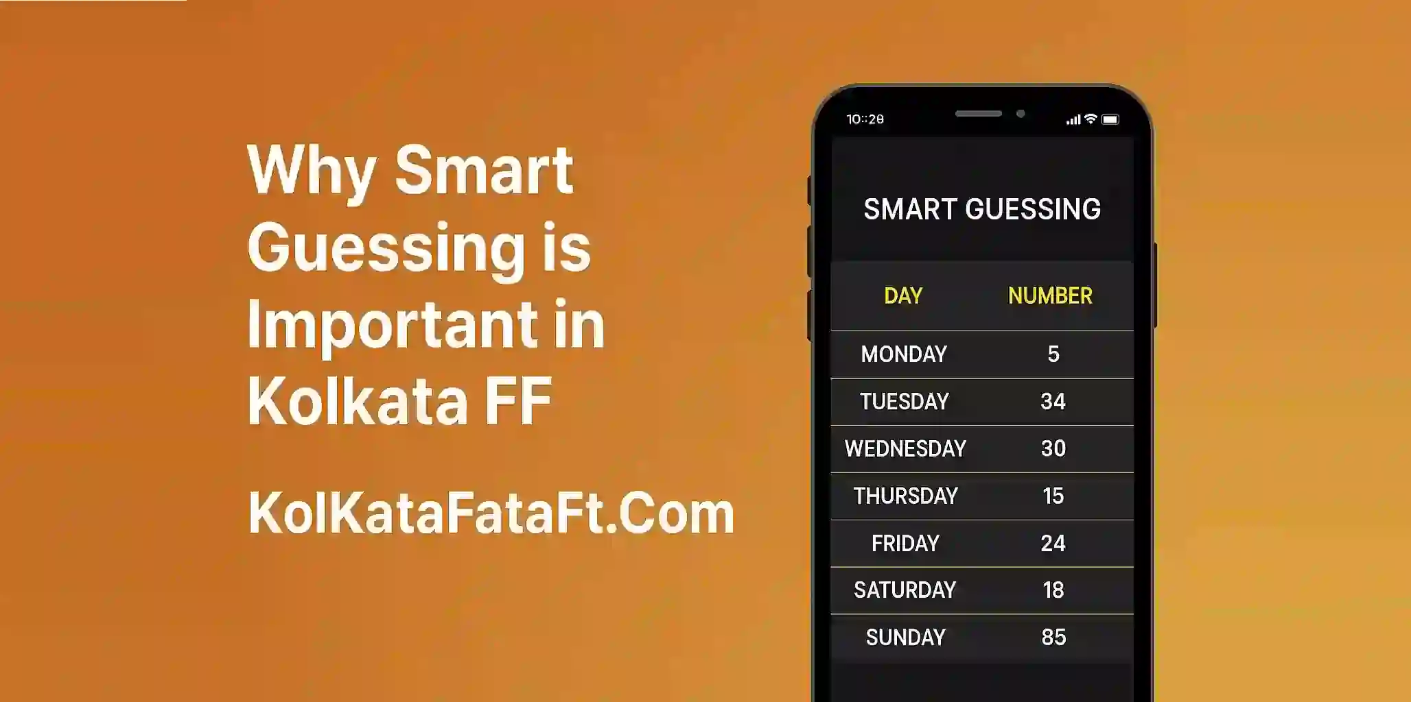 Why Smart Guessing is Important in Kolkata FF