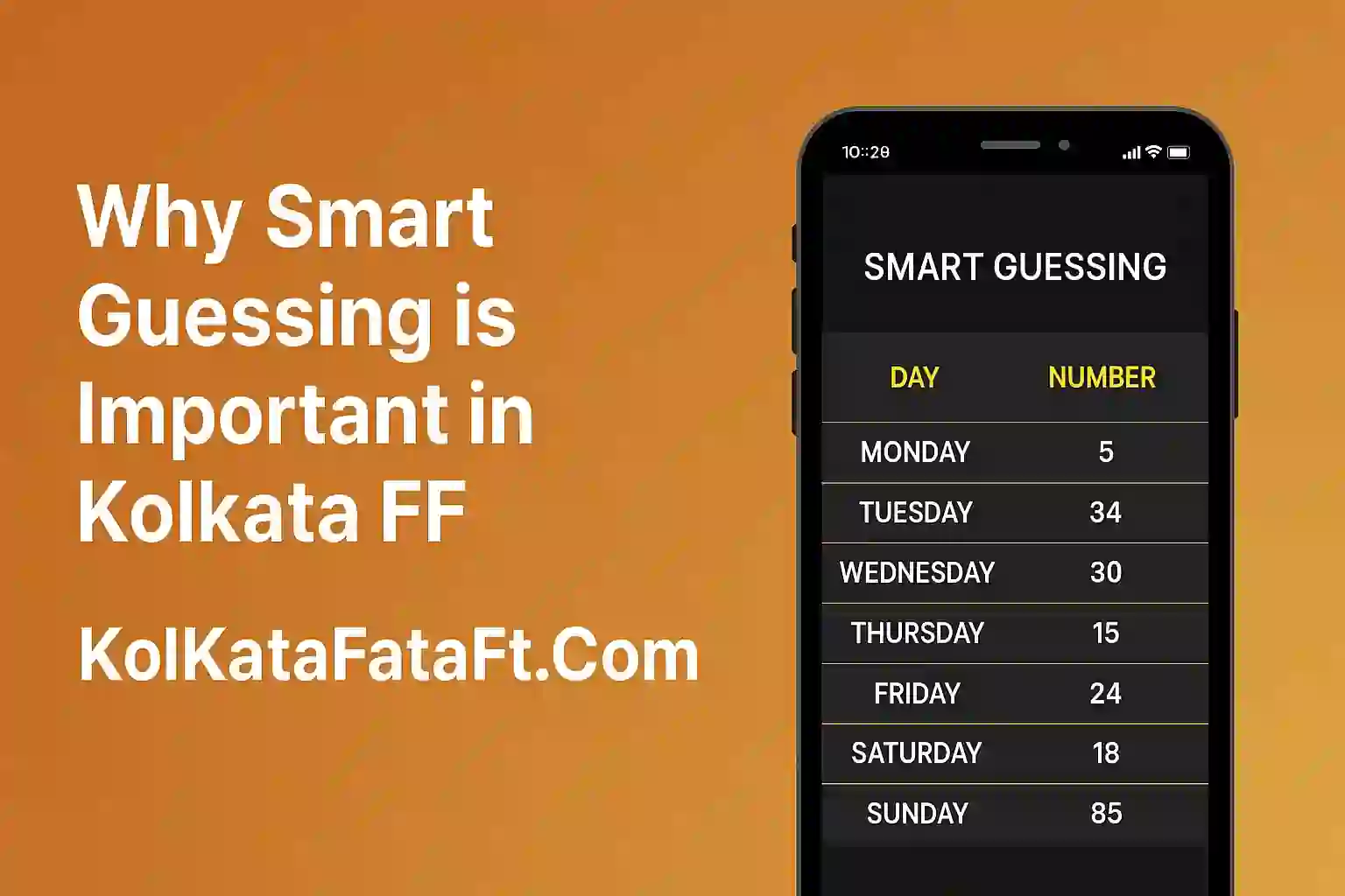 Why Smart Guessing is Important in Kolkata FF (1)